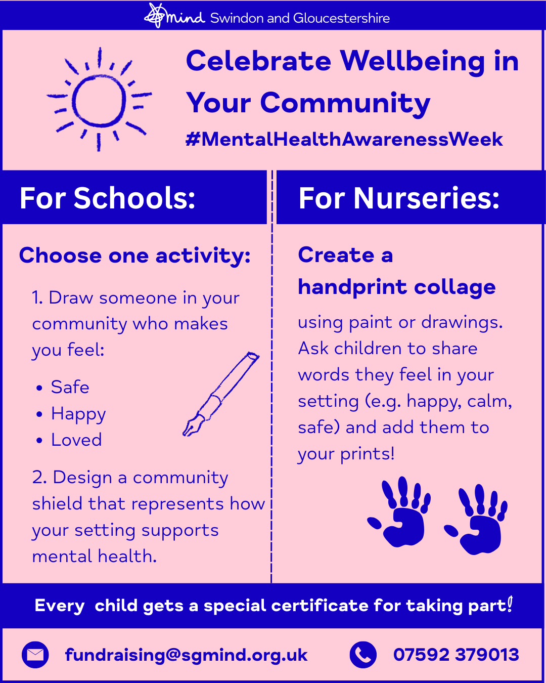 Mental Health Awareness Week Activities